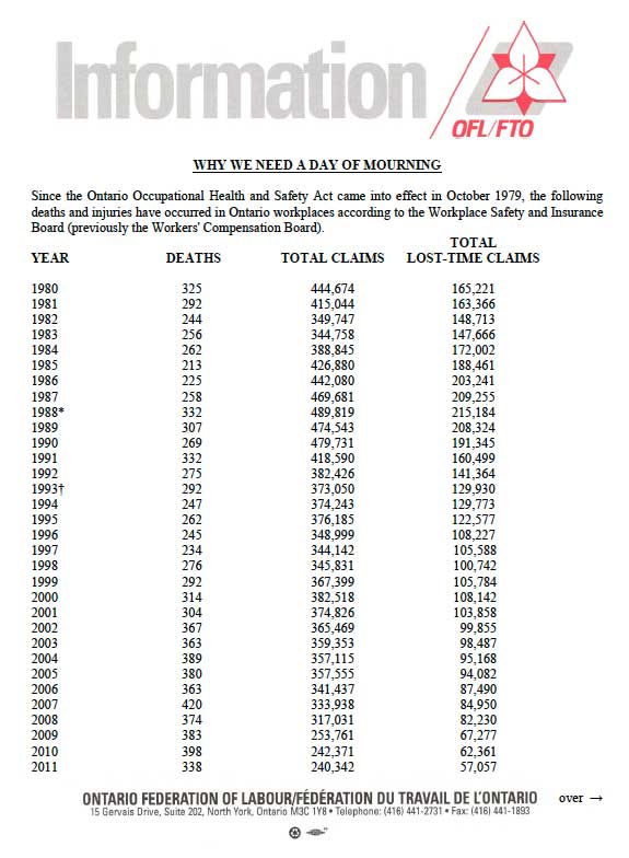 stats1